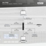Digitus DN-170096 OnLine, USV schwarz, 2 Höheneinheiten