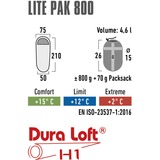 High Peak Schlafsack Lite Pak 800 grün/rot