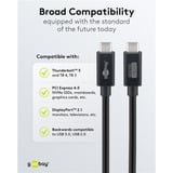 goobay USB4 Version 2.0 Kabel, USB-C Stecker > USB-C Stecker, 80Gbit/s schwarz, 1,2 Meter, Laden mit bis zu 240 Watt