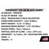 COBI Sikorsky UH-60 Black Hawk, Konstruktionsspielzeug Maßstab 1:48