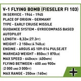 COBI V-1 Flying Bomb (FI 103), Konstruktionsspielzeug 