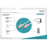 Digitus Patchkabel CAT 6 S/FTP 2m grau, 2 Meter