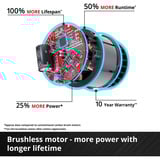 EINHELL Power X-Change Akku-Poliermaschine CE-CP 18/180 Li E-Solo, 18Volt rot/schwarz, ohne Akku und Ladegerät