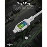 goobay Ethernet-Adapterkabel USB-C 3.2 Gen2 > RJ-45, Slim weiß, 5 Meter