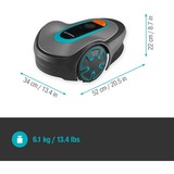 GARDENA Mähroboter SILENO minimo 500m² grau/türkis, Li-Ionen Akku 2,1Ah