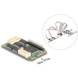 DeLOCK Mini PCIe I/O PCIe full size 4 x Seriell RS-232, 1 x Parallel 