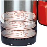 EINHELL Tauch- / Druckpumpe GC-PP 900 N rot/silber, 900 Watt