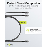 goobay USB 2.0 Kabel, USB-C Stecker > USB-C Stecker schwarz/grau, 1,5 Meter, Laden mit bis zu 60 Watt PD, Textilkabel mit Metallsteckern