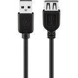 goobay USB 2.0 Verlängerungskabel, USB-A Stecker > USB-A Buchse schwarz, 5 Meter