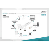 Digitus Slim Spider USB-Hub, USB-A 2.0 Stecker > 4x USB-A Buchse weiß, 1 Meter