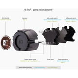 Noctua NL-LC1-42, Wasserkühlung schwarz/braun