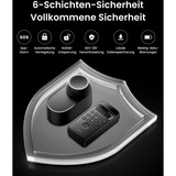 SwitchBot Ultra Vision Bundle, Set schwarz