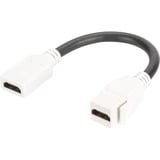 Digitus HDMI 2.0 Keystone Modul mit 12 cm Zuleitung, Keystone-Modul weiß