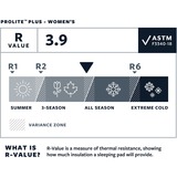 Therm-a-Rest Camping-Matte Women's ProLite Plus, Cayenne 13262 rot