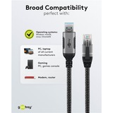 goobay Ethernet-Kabel USB-A 3.2 Gen1 Stecker > RJ-45 Stecker, LAN-Adapter schwarz/silber, 15 Meter, geflochtener Textilmantel