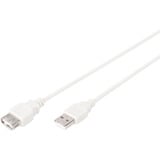 Digitus USB 2.0 Verlängerungskabel, USB-A Stecker > USB-A Buchse beige, 1,8 Meter
