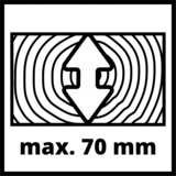 EINHELL Zug-Kapp-und Gehrungssäge TC-SM 2531/2 U, Kapp- und Gehrungssäge rot/schwarz, 1.900 Watt
