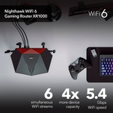 Netgear Nighthawk XR1000, Router 