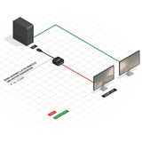 Lindy DisplayPort 1.2 auf HDMI 18G Konverter, Adapter schwarz, aktiv