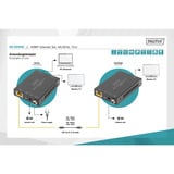 Digitus HDMI Extender Set 4K/60Hz, 70 Meter, HDMI Verlängerung schwarz, Sendeeinheit + Empfängereinheit