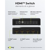 goobay HDMI-Umschaltbox 4 auf 1 (4K @ 60Hz), HDMI Switch schwarz, mit Fernbedienung