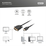 Digitus Adapterkabel HDMI > DVI-D schwarz, 3 Meter