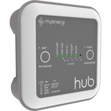 myenergi hub, Zentrale weiß