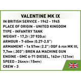 COBI Renault R35 - Valentine IX - Panzer I, Konstruktionsspielzeug Maßstab 1:48