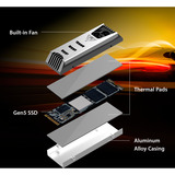 Patriot Viper PV553 4TB, SSD schwarz/weiß, PCIe 5.0 x4, NVMe 2.0, M.2 2280