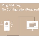 TP-Link TL-PA7019P KIT, Powerline 