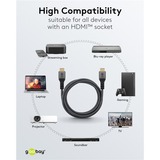 goobay Plus High-Speed-HDMI-Kabel mit Ethernet, 4K @ 60Hz grau, 2 Meter