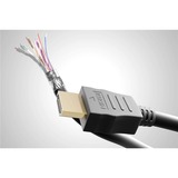 goobay Ultra High-Speed HDMI Kabel mit Ethernet, HDMI 2.1 schwarz, 2 Meter