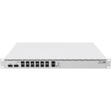 MikroTik Cloud Core Router CCR2216-1G-12XS-2XQ 