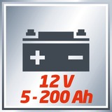 Einhell Batterie-Ladegerät CC-BC 10 E rot/schwarz, für Kfz- und Motorradbatterien