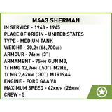 COBI M4A3 Sherman, Konstruktionsspielzeug Maßstab 1:28