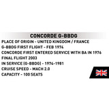 COBI Concorde G-BBDG, Konstruktionsspielzeug 