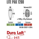 High Peak Schlafsack Lite Pak 1200 grün/rot