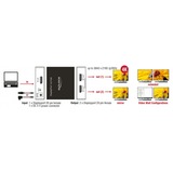 DeLOCK DisplayPort Splitter 1.2 > 2x DisplayPort 4K schwarz
