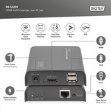 Digitus HDMI KVM IP Extender Set, KVM-Switch 