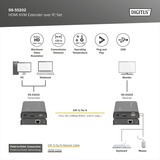 Digitus HDMI KVM IP Extender Set, KVM-Switch 