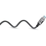 goobay Ethernet-Kabel USB-A 3.2 Gen1 Stecker > RJ-45 Stecker, LAN-Adapter schwarz/silber, 5 Meter, geflochtener Textilmantel
