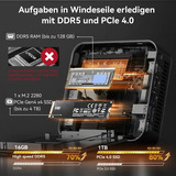 GEEKOM AX8 MAX, Barebone silber, ohne Betriebssystem