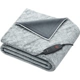 Beurer Wärmezudecke HD 75 Nordic Grey Green Planet , Heizdecke grau, 180 x 130 cm