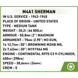 COBI M4A1 Sherman, Konstruktionsspielzeug Maßstab 1:35