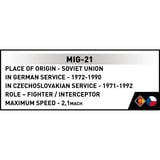 COBI MiG-21, Konstruktionsspielzeug Maßstab 1:48