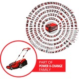 EINHELL Professional Akku-Rasenmäher RASARRO 36/38, 36Volt (2x18V) rot/schwarz, 2x Li-Ionen Akku 4,0Ah