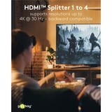 goobay HDMI Splitter 1 auf 4 (4K @ 30Hz) schwarz