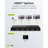 goobay HDMI Splitter 1 auf 4 (4K @ 30Hz) schwarz