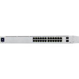 Ubiquiti USW-24, Switch 