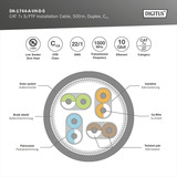 Digitus Professional Cat.7a S/FTP Verlegekabel Duplex, Cca gelb, 500 Meter Trommel